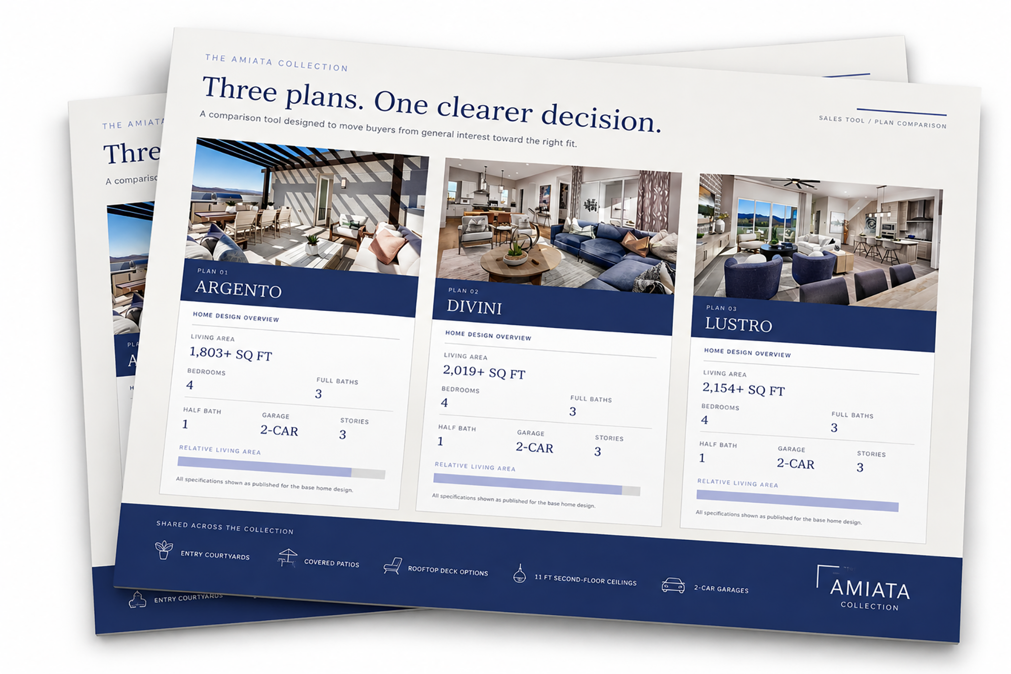 Amiata Argento, Divini, and Lustro home-design comparison sheets presented as a sales system