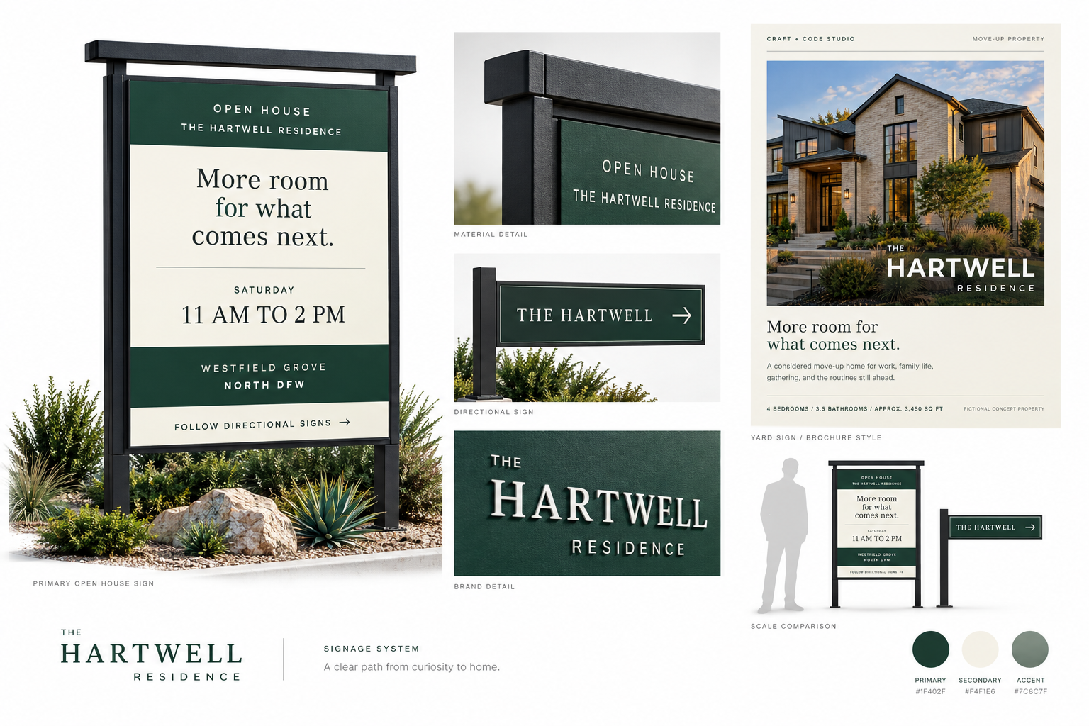 Hartwell Residence open-house and directional signage system