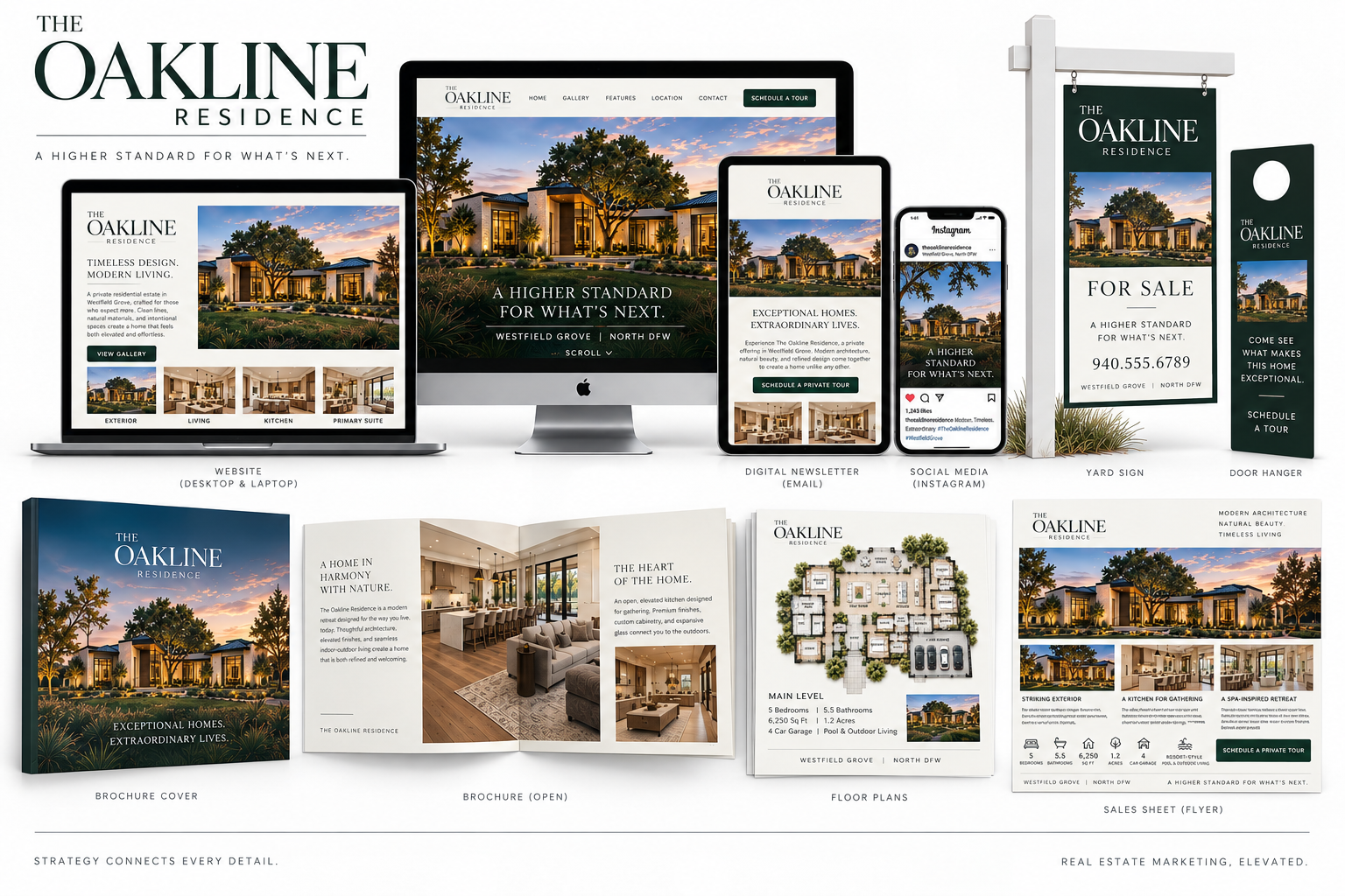 The complete Oakline Residence marketing system across website, brochure, floor plan, sales sheet, email, social media, signage, and direct property materials