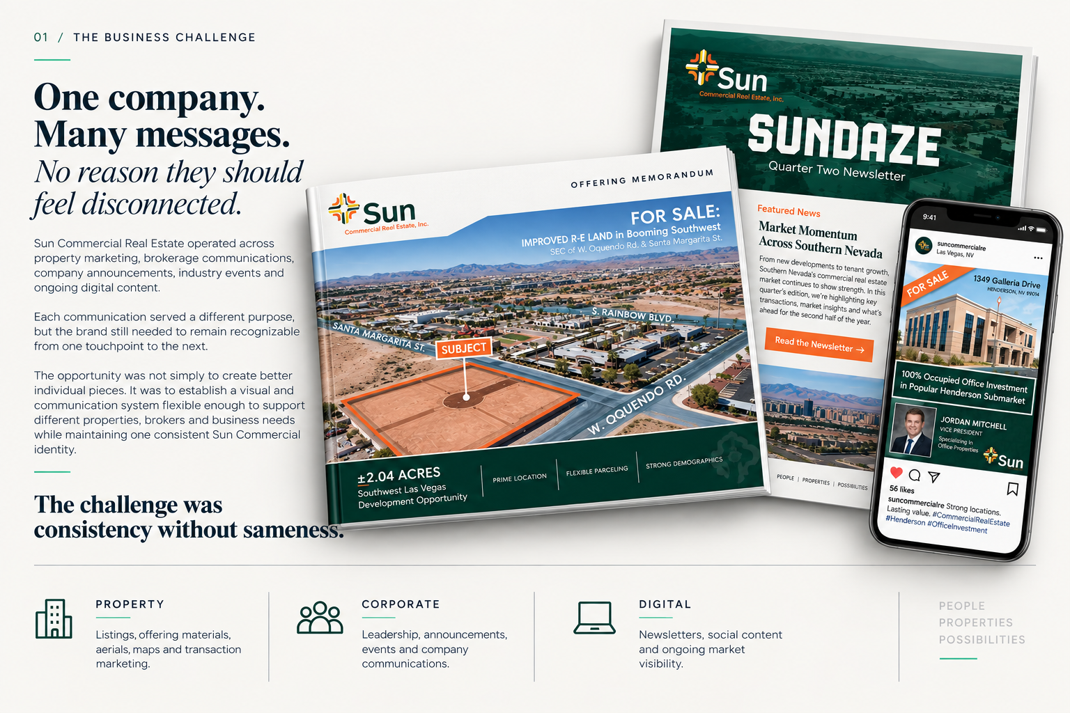 The business challenge: creating consistency across Sun Commercial Real Estate property marketing, corporate communications, and digital channels without making every piece identical.