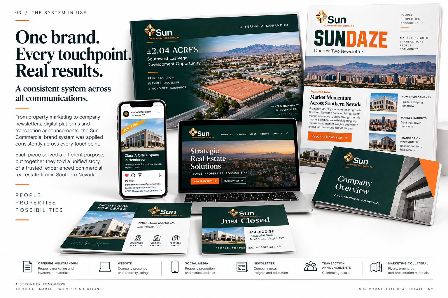 The Sun Commercial Real Estate system in use across an offering memorandum, website, social media, newsletter, transaction announcement, and company overview.