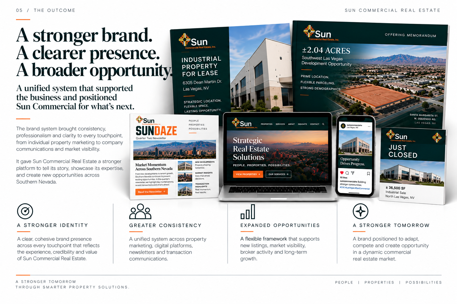The outcome: a stronger identity, greater consistency, expanded opportunities, and a brand positioned for the future.
